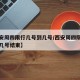 【西安周四限行几号到几号/西安周四限行几号到几号结束】