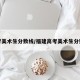 高考美术生分数线/福建高考美术生分数线