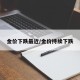 金价下跌最近/金价持续下跌