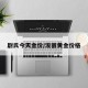 尉氏今天金价/浚县黄金价格
