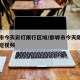 邯郸市今天彩灯限行区域/邯郸市今天限行几号的短视频