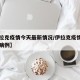【伊拉克疫情今天最新情况/伊拉克疫情今日增长病例】