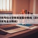 滨州学院专科小学教育录取分数线（滨州学院小学教育专业分数线）