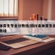 四川体育生专业分数线/四川省体育生录取专业分数线
