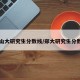 【山大研究生分数线/郑大研究生分数线】