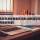 【最新新冠病疫情最新动态/最新新型冠状病毒疫情最新数据】