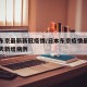 日本东京最新新冠疫情/日本东京疫情最新消息今天新增病例