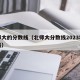 北师大的分数线（北师大分数线2023年录取线）