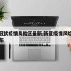 新型冠状疫情风险区最新/新冠疫情风险区官方发布