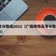 高考分数线2022（广西柳铁高考分数线2022）