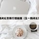 五一期间北京限行措施图（五一期间北京限行规定）