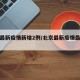 北京最新疫情新增2例/北京最新疫情最新通知