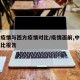 中国疫情与西方疫情对比/疫情面前,中国西方对比报告