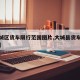 【大城区货车限行范围图片,大城县货车禁行路段】