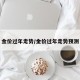 金价过年走势/金价过年走势预测