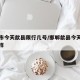 邯郸市今天歙县限行几号/邯郸歙县今天天气怎么样