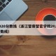 2020分数线（浙江警察警官学院2020分数线）